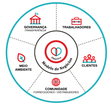 DiagramaDescrição gerada automaticamente